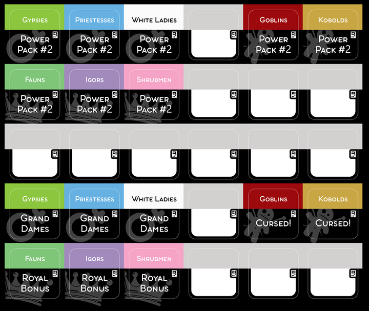 Game Trayz Sticker Sheet Set for use with Small World for use with the board game Game Trayz, REORDER, Small World, sold at the BoardGameGeek Store