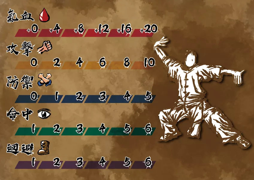 Kung Fu for use with the board game Kung Fu, sold at the BoardGameGeek Store