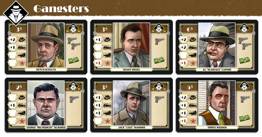 Example of six cards from the board game 1923 Cotton Club, titled "Gangsters" each featuring a unique illustration of a man in a suit and tie, and with symbols that describe the card's power in the game on either side.