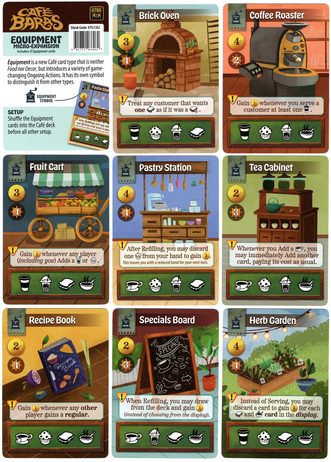 Café Baras: Equipment Micro-Expansion