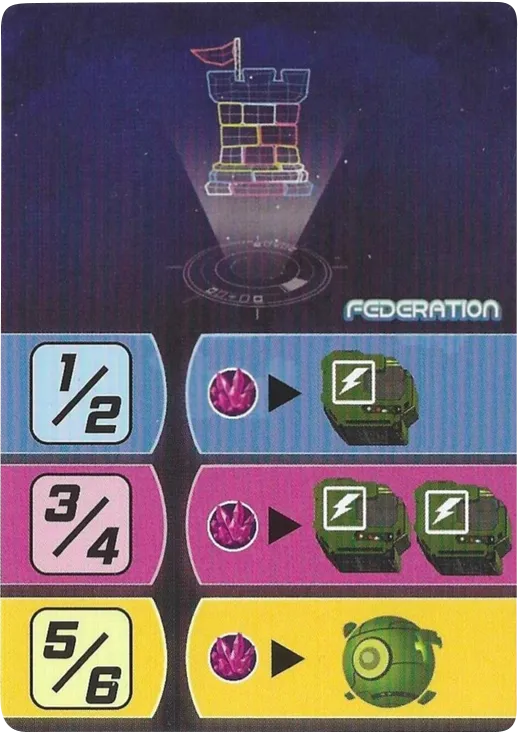 Federation: Piracy – Dice Tower AI Assistant Promo Card