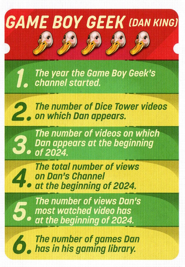 How Dare You?: Game Boy Geek Trivia Card