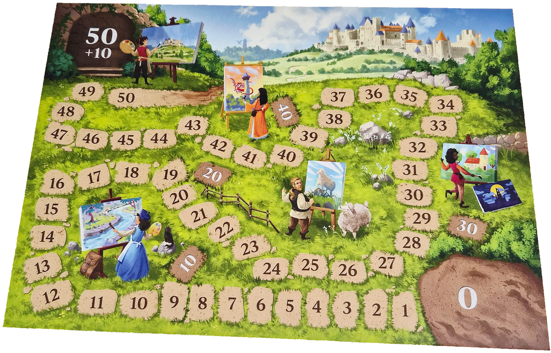 Carcassonne: The Journey to Carcassonne Scoreboard