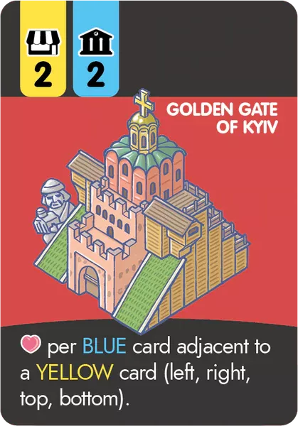 Happy City: Golden Gate of Kyiv promo card