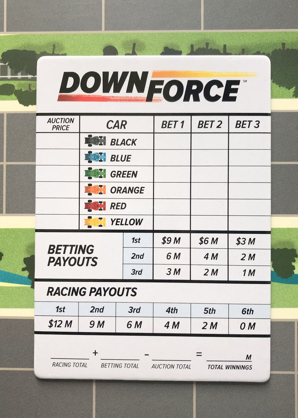GeekUp Bit Set: Downforce Scoring Cards for use with the board game Downforce, REORDER, sold at the BoardGameGeek Store
