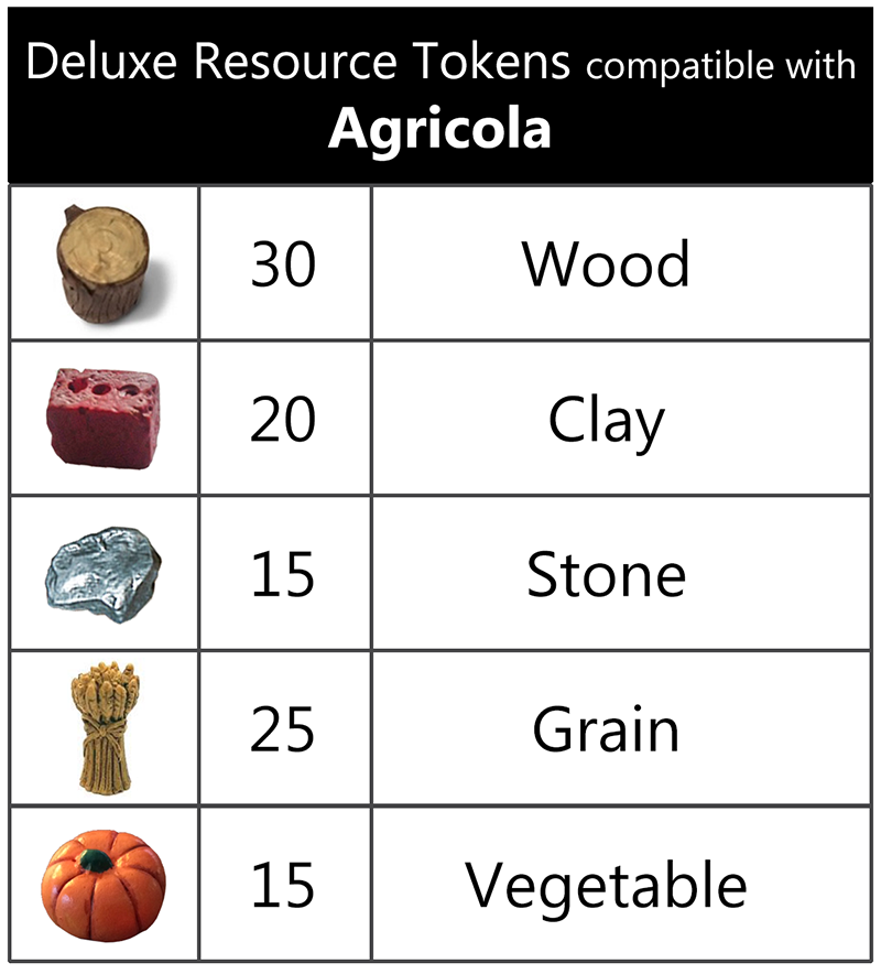 Top Shelf Gamer: Deluxe Token Bundle compatible with Agricola for use with the board game Agricola, REORDER, Top Shelf Gamer, sold at the BoardGameGeek Store