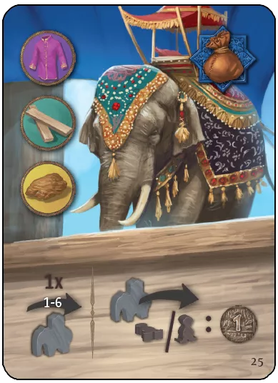 The Ambabari Elephant promo card for use with the board game Agra, featuring a elephant wearing bejeweled and tassled decorations on the top half of the card, and the symbols that depict the card's effect in the game on the bottom half.